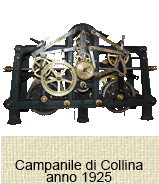 Campanile di Collina